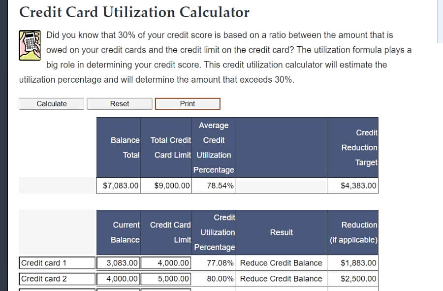 credit card utilization calculator